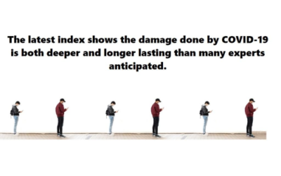 SHRM’s COVID-19 Business Index: Essential Data in Uncertain Times