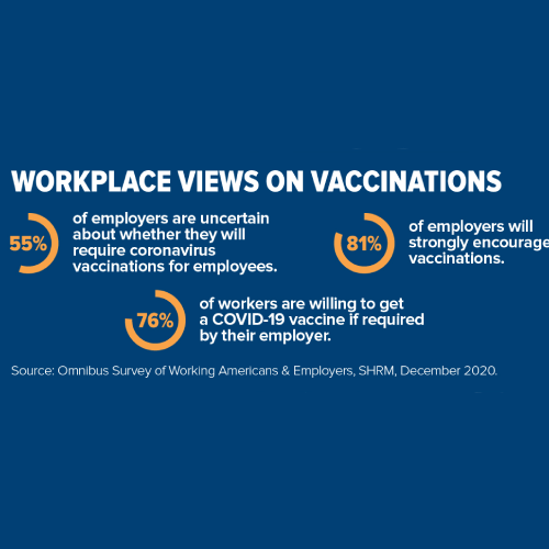 An Employer’s Perspective on COVID-19 Vaccinations